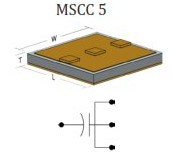 Thin film resistor arrays (MSRA, MSRB and MSRC) from Mini-Systems